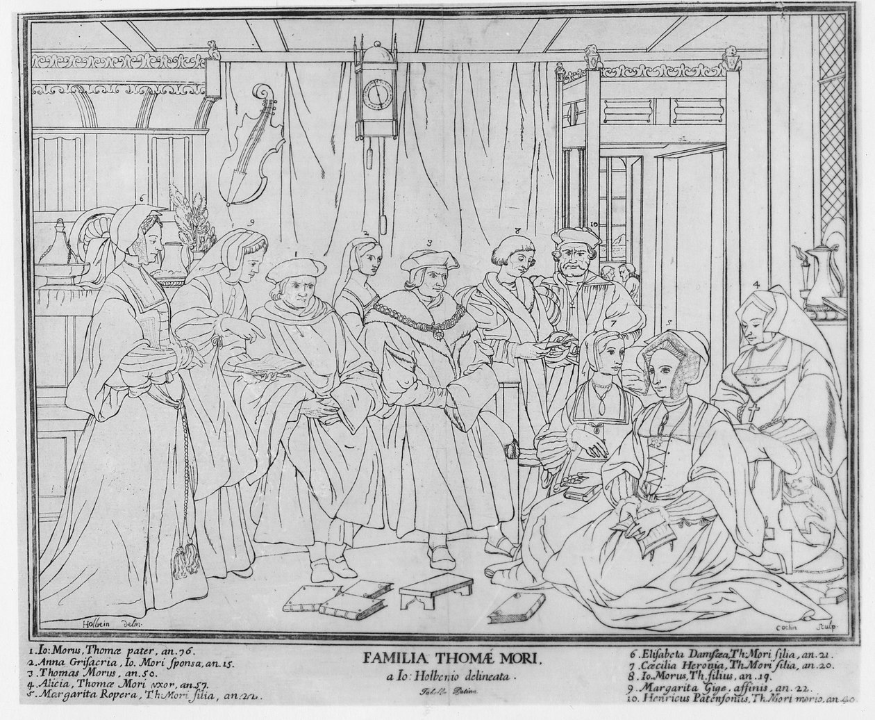 Englannin liittokanslerin Thomas Moren (1478-1535) perhe, kaiverrus Christian de Mechel (1737-1817) 1787 (katso 131242) tekijältä Hans Holbein der Jüngere
