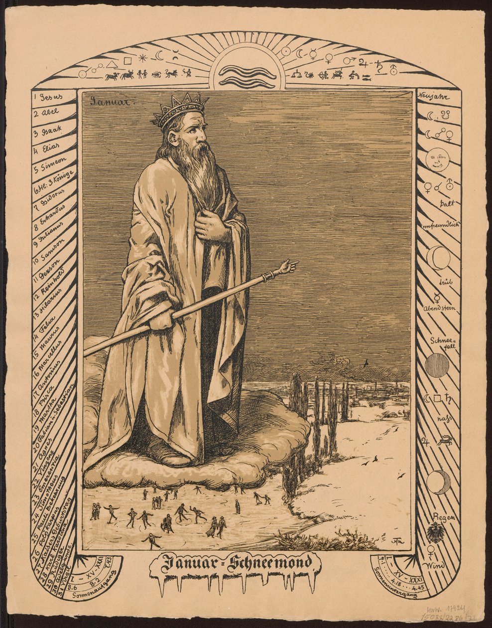 Tammikuun allegoria. Luonnoksia teokseen "Ikuinen kuvakalenteri", osa I, 1881-1901 tekijältä Hans Thoma
