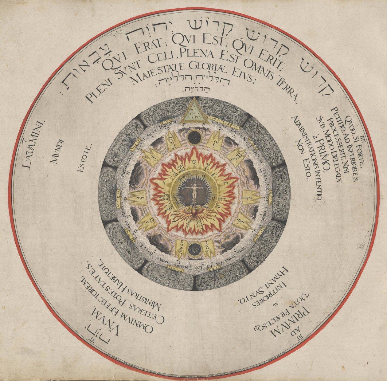 Kuvitus H. Khunrathin kirjasta Amphitheatre of Eternal Wisdom, 1595. tekijältä Hans Vredeman de Vries