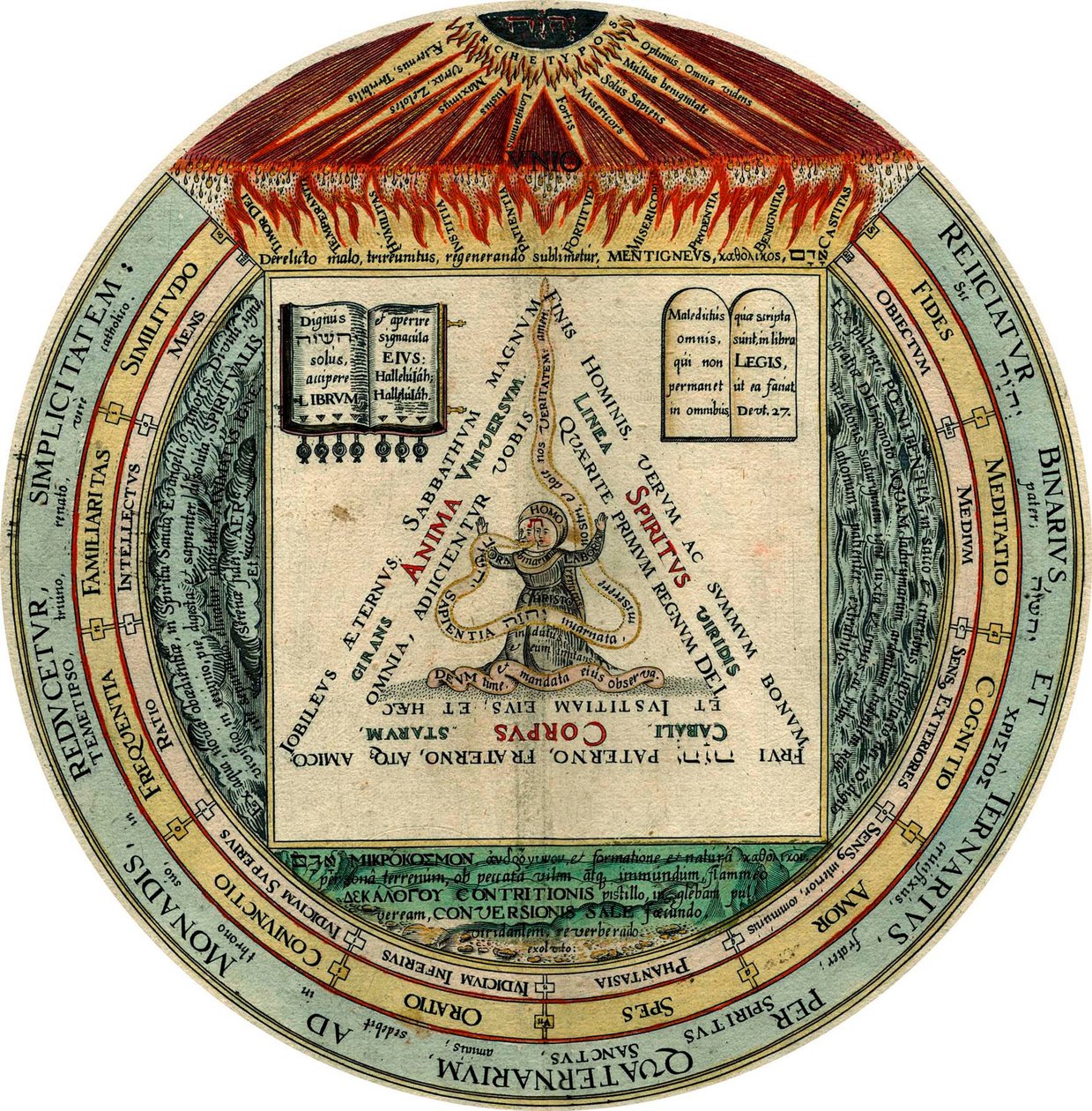 Neljä, kolme, kaksi ja yksi, 1595. tekijältä Hans Vredeman de Vries