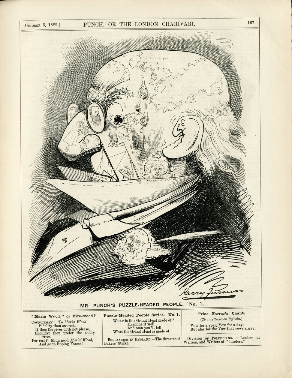 Kuva Harry Furnissista (1854-1925) Punchissa tekijältä Harry Furniss