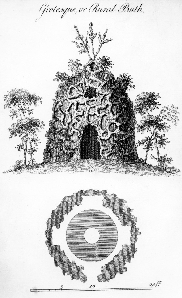 Groteski tai maaseutukylpylä, Wiliam Wright, 1762. tekijältä Haynes King