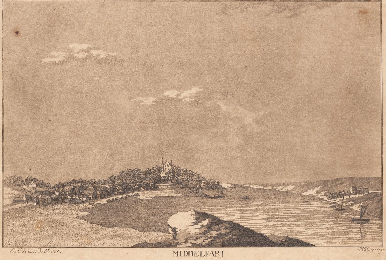 Keskinopeus tekijältä Heinrich Grosch