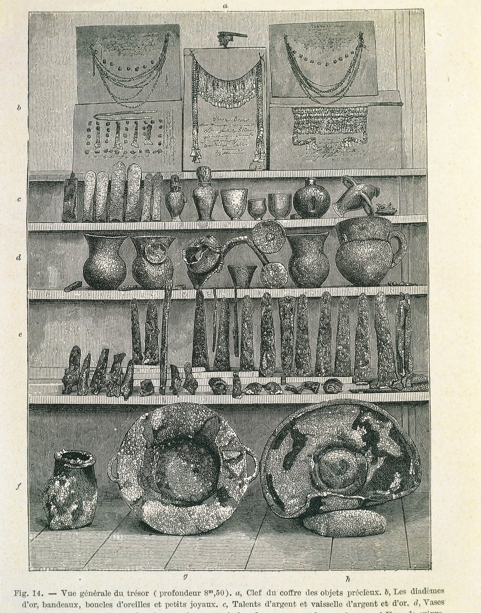 O chamado Tesouro de Príamo descoberto pelo arqueólogo Heinrich Schliemann (1822-1890), printfinnish tekijältä Heinrich Schliemann