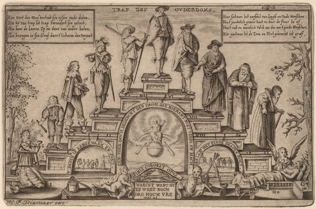 The Steps of Age (Trap des Ouderdoms) tekijältä Hendrik Frans Diamaer