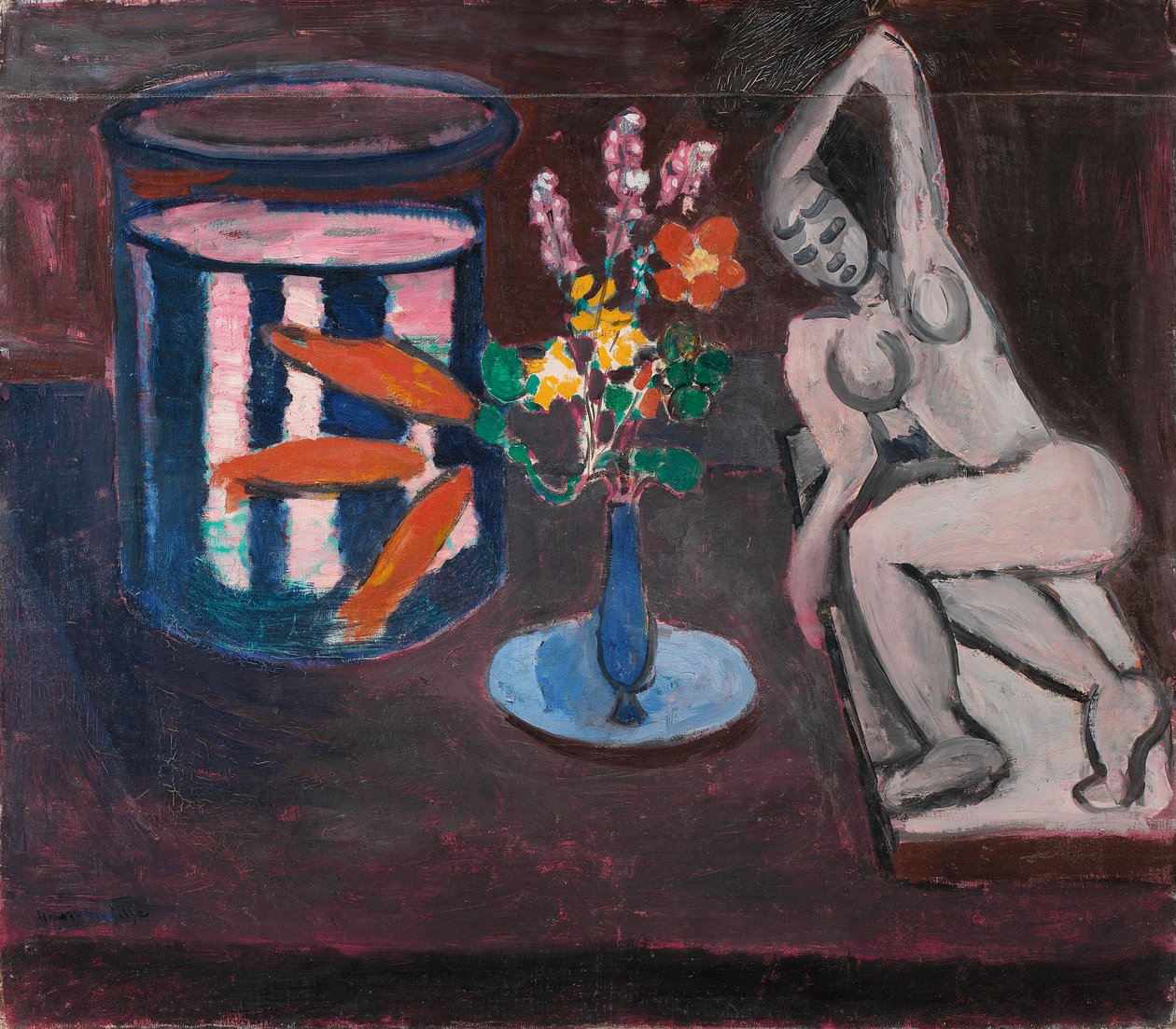 Kultakalat tekijältä Henri Matisse