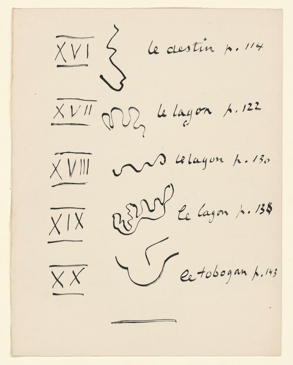 Kuvaluettelo 4. Teoksesta ”Jazz”. S. 152 tekijältä Henri Matisse