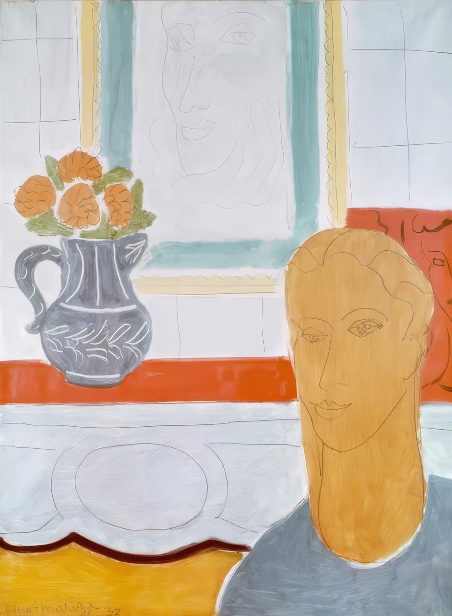 Okra pää tekijältä Henri Matisse