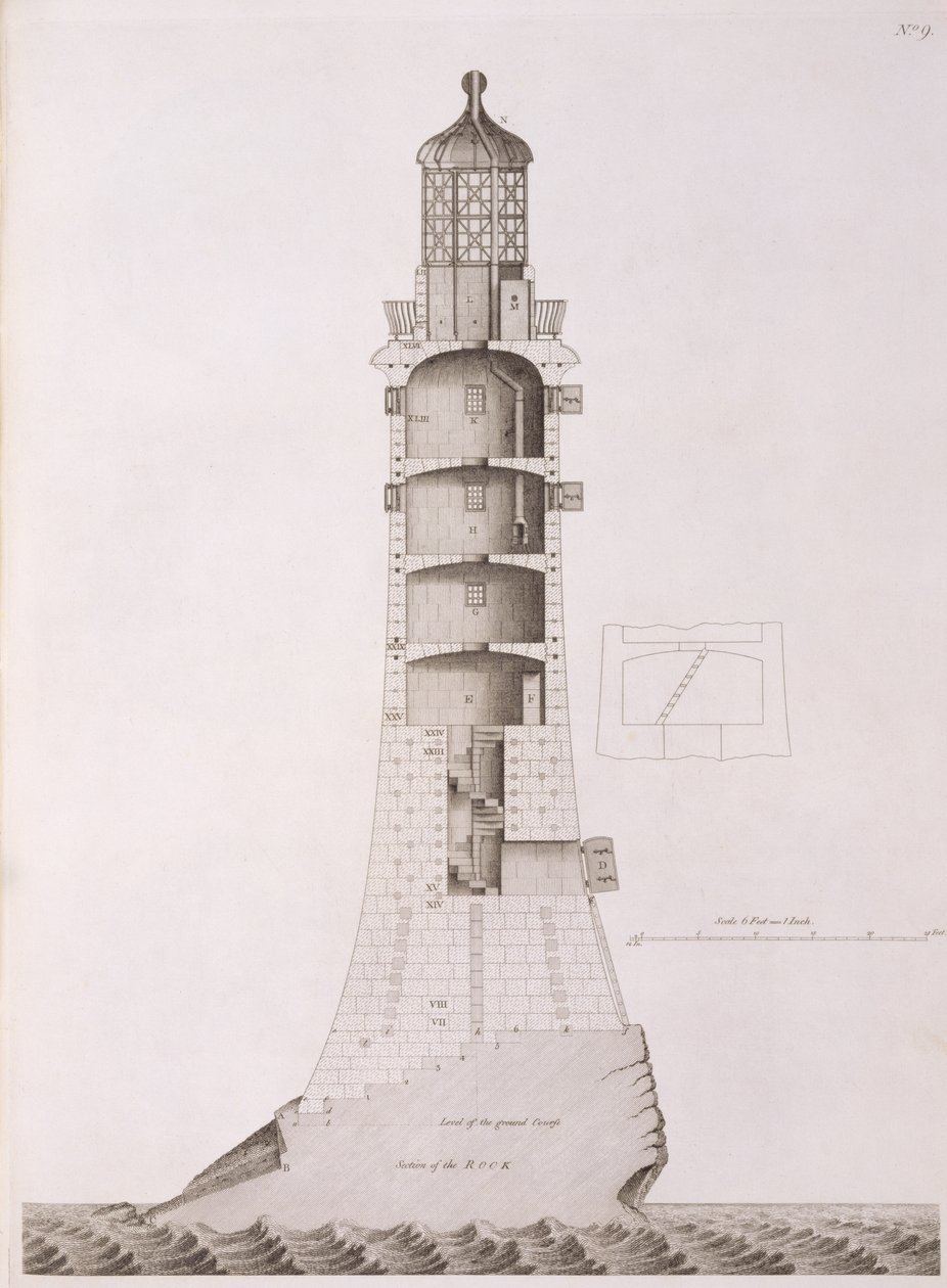Eddystonen majakka, jonka kaiverrus on Edward Rooker (n. 1712-74), 1763 tekijältä Henry Winstanley