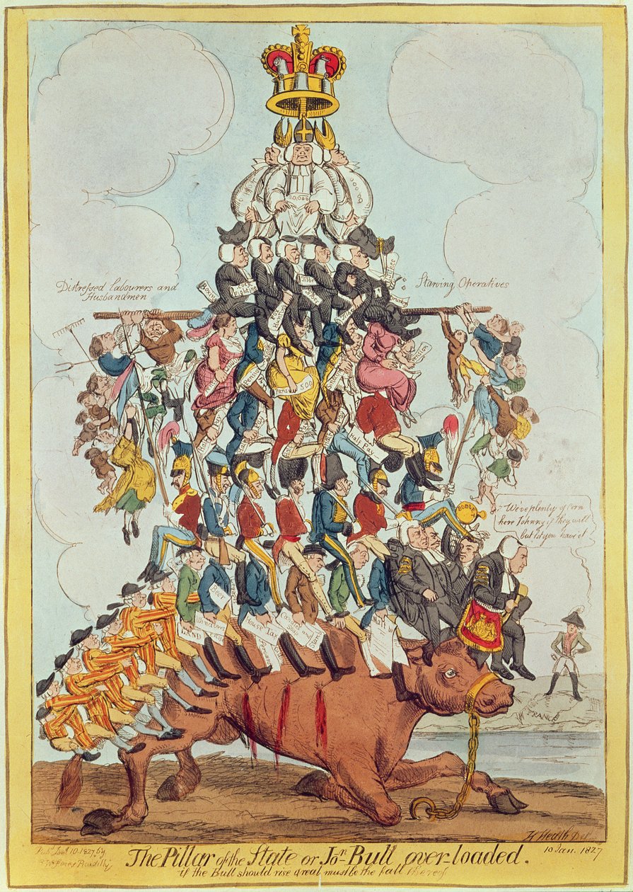 Valtion pilari eli John Bull Overloaded Cruikshankin jälkeen vuosina 1819, 1827 (katso 22565) tekijältä Henry Heath
