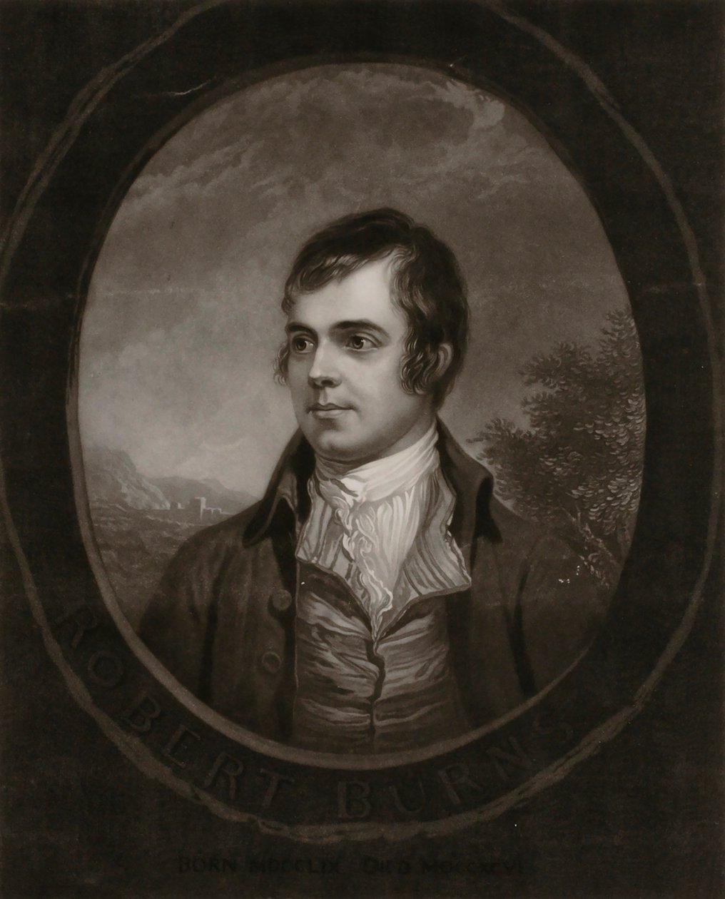 Robert Burns tekijältä Henry S. Sadd