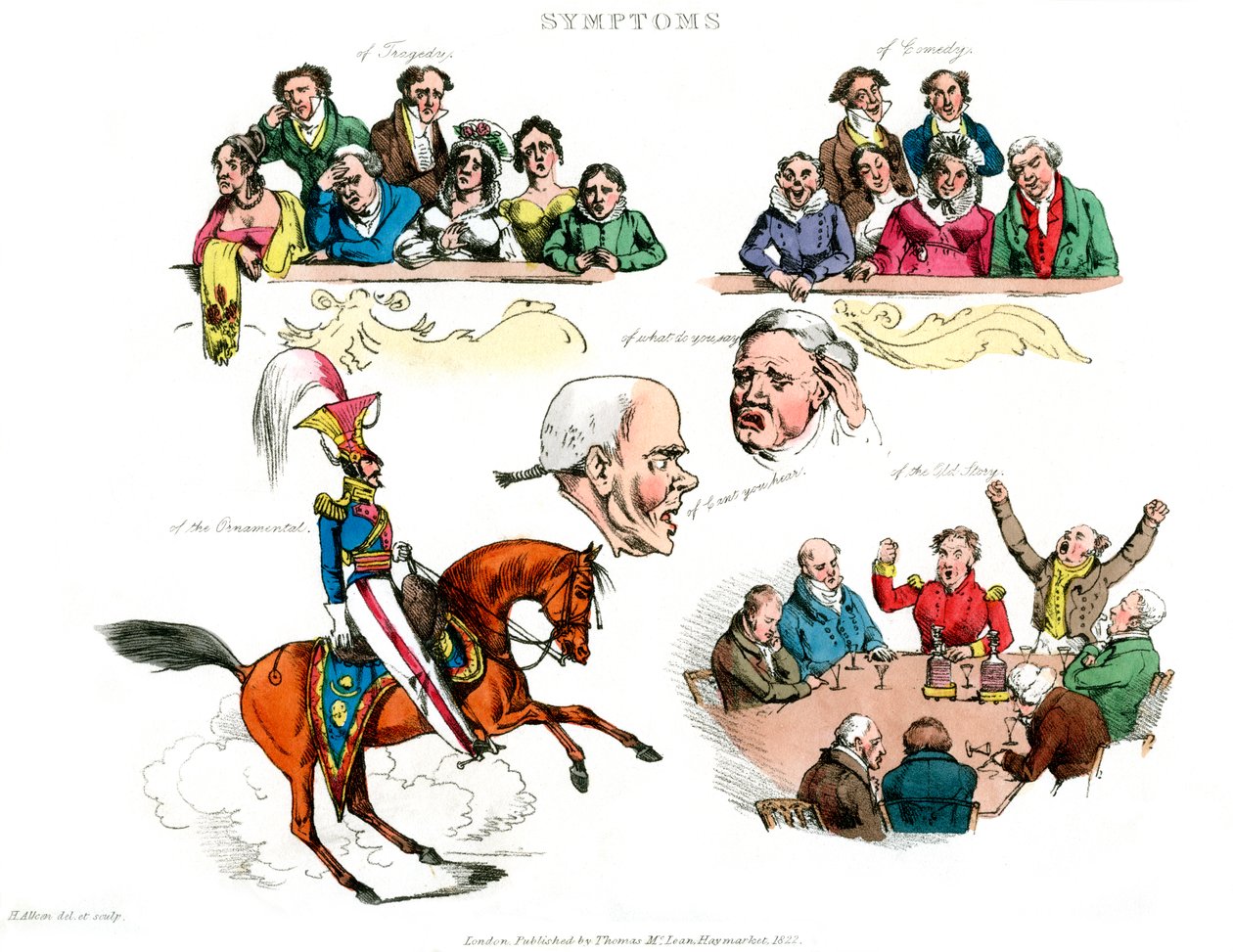 Huvituksen oireet, 1822. tekijältä Henry Thomas Alken