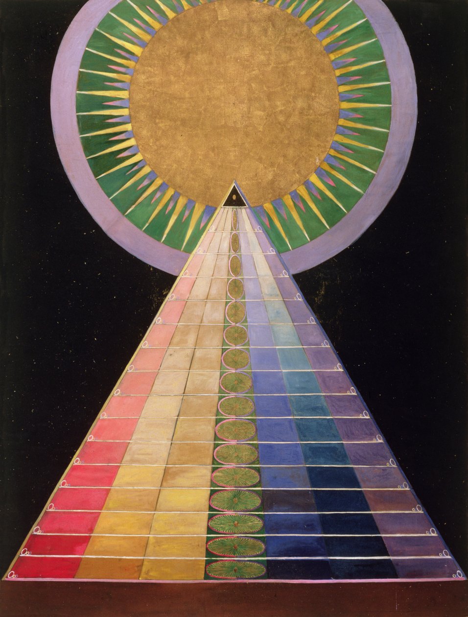 Nimetön nro 1 alttarimaalaussarjasta, 1915 tekijältä Hilma af Klint