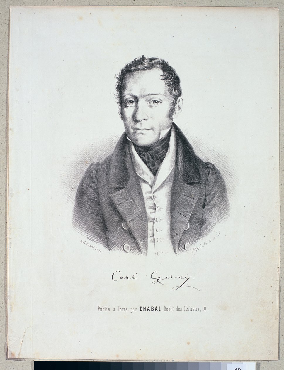 Carl Czerny (1791-1857) Huardin kaiverruttamana. tekijältä Hippolyte Lallemand