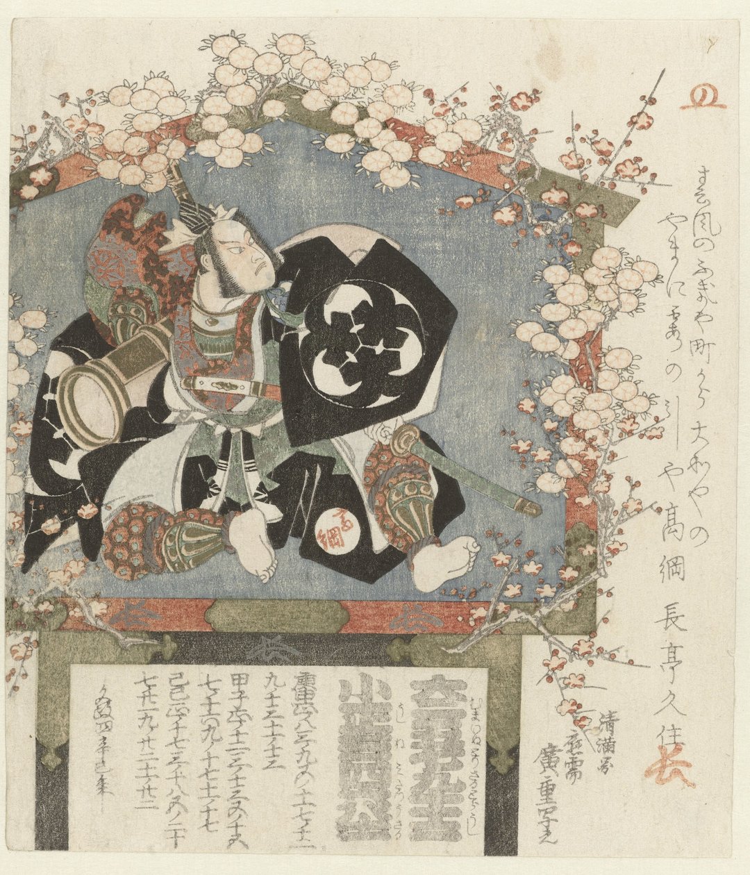 Votiivi Bandô Mitsugorô III:n muotokuvalla tekijältä Hiroshige (I) , Utagawa