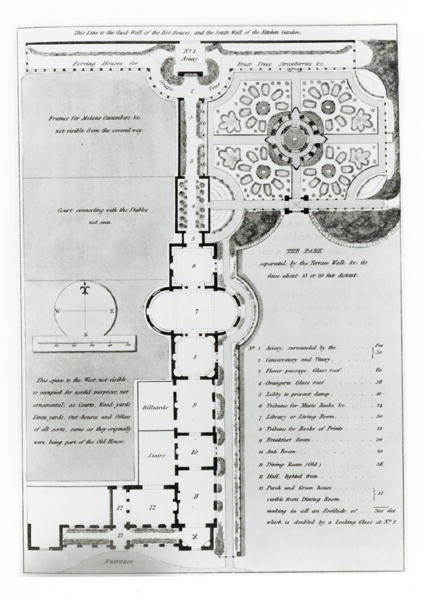 Puutarhasuunnittelu, julkaisusta "Fragments on the Theory and Practice of Landscape Gardening", julkaistu 1816 (litho) (mv-valokuva) tekijältä Humphry Repton