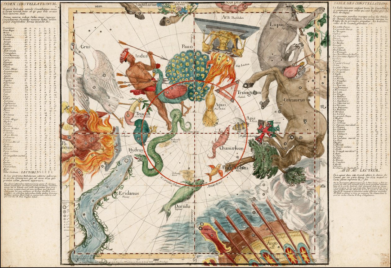 Ignace Gaston Pardiesin laatima eteläisen pallonpuoliskon taivaskartta vuodelta 1690. tekijältä Ignace Gaston Pardies