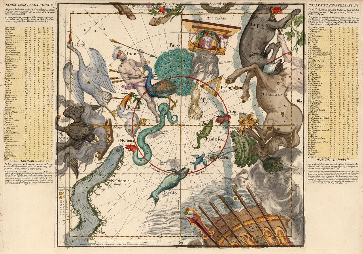 Etelänapa, levy 6 kuvauksesta taivaallisesta maapallosta litteissä kehyksissä, pub. 1674 tekijältä Ignace Gaston Pardies