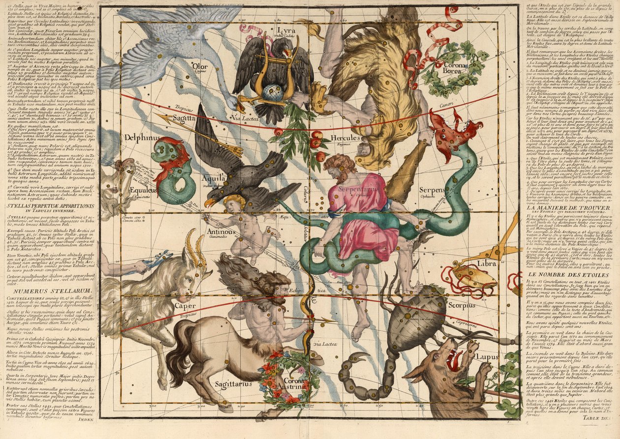 Talvipäivänseisaus, levy 5 kuvauksesta taivaallisesta maapallosta litteissä pöydissä, pub. 1674 (käsinvärinen kaiverrus) tekijältä Ignace Gaston Pardies