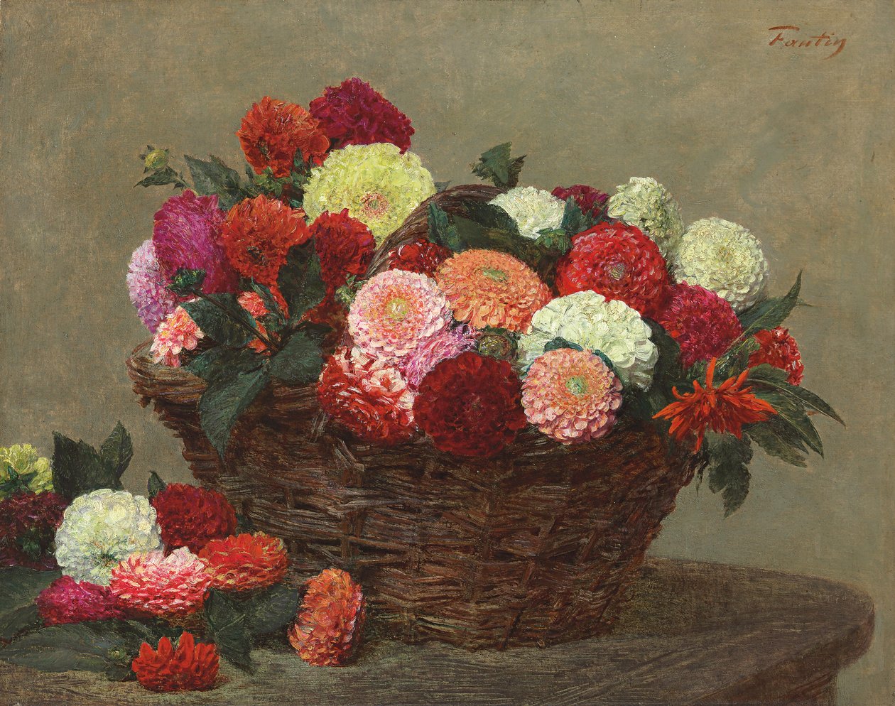 Daalioiden kori; Panier de Dahlias, 1893 tekijältä Ignace Henri Jean Fantin Latour