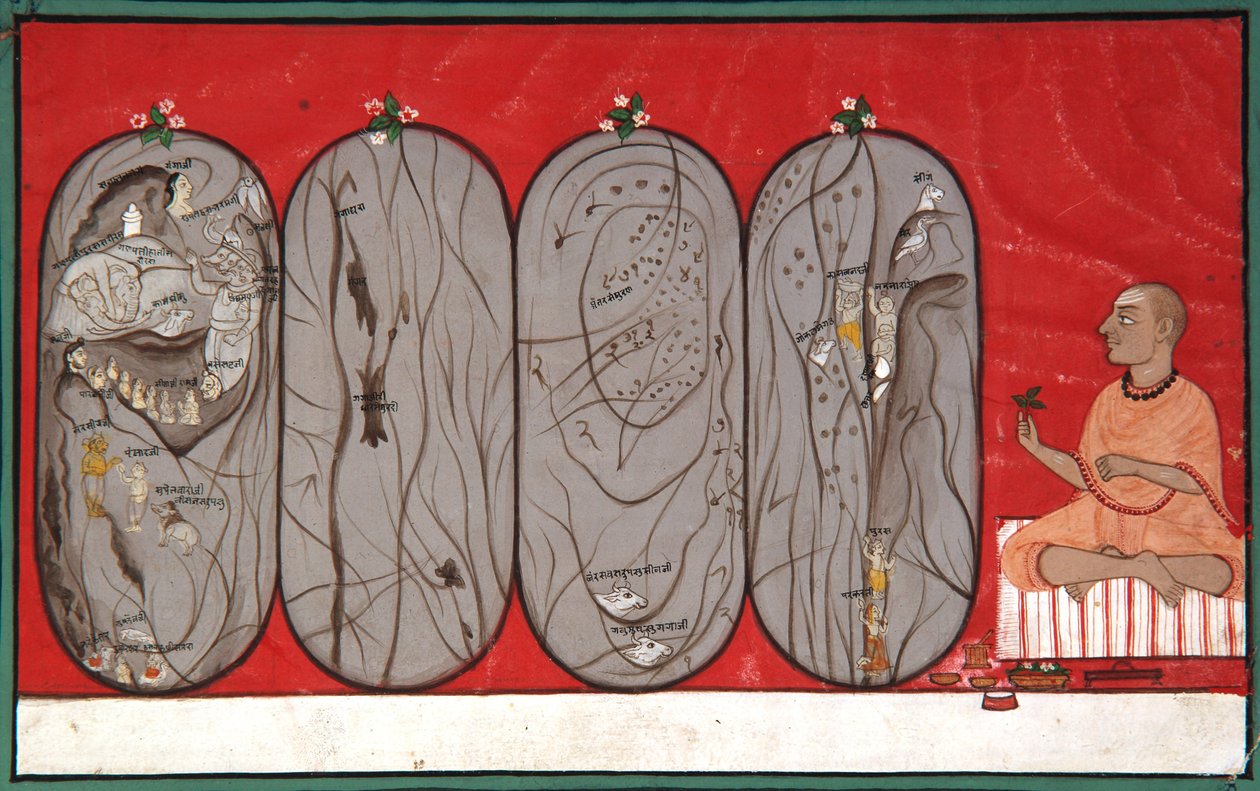 Mielen pyhiinvaellus, n. 1800 (läpinäkymätön wc paperilla) tekijältä Indian School