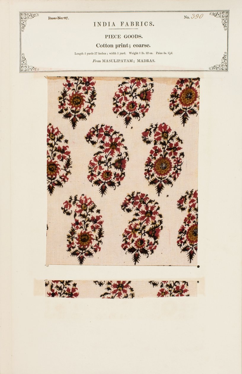 Karkea puuvillaprinttinäyte Masulipatamilta Madrasista, kokoelmasta The Collection of the Textile Manufacturers of India, kirjoittanut John Forbes Watson, julkaistu vuonna 1866 tekijältä Indian School