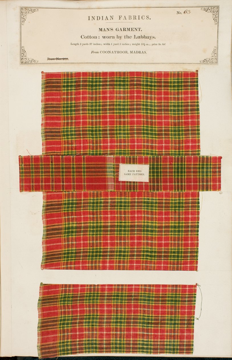 Puuvillanäyte Coonathoorista Madrasista, kokoelmasta The Collection of the Textile Manufacturers of India, kirjoittanut John Forbes Watson, julkaistu vuonna 1866 tekijältä Indian School
