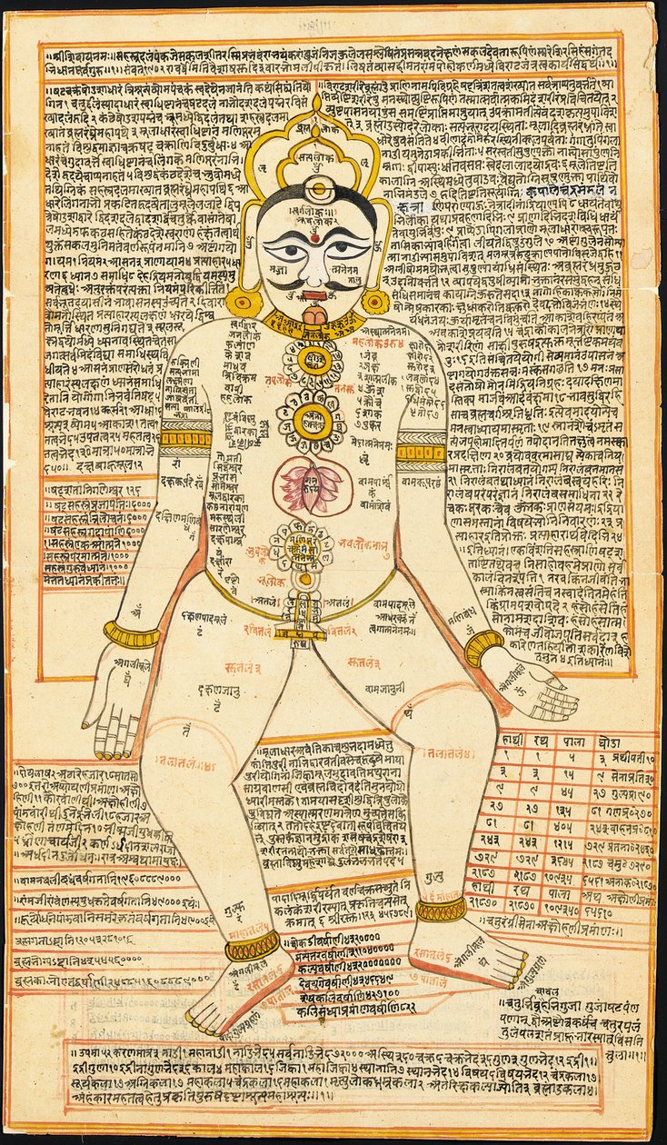 Jain-tantramaalaus, Rajasthan tekijältä Indian School