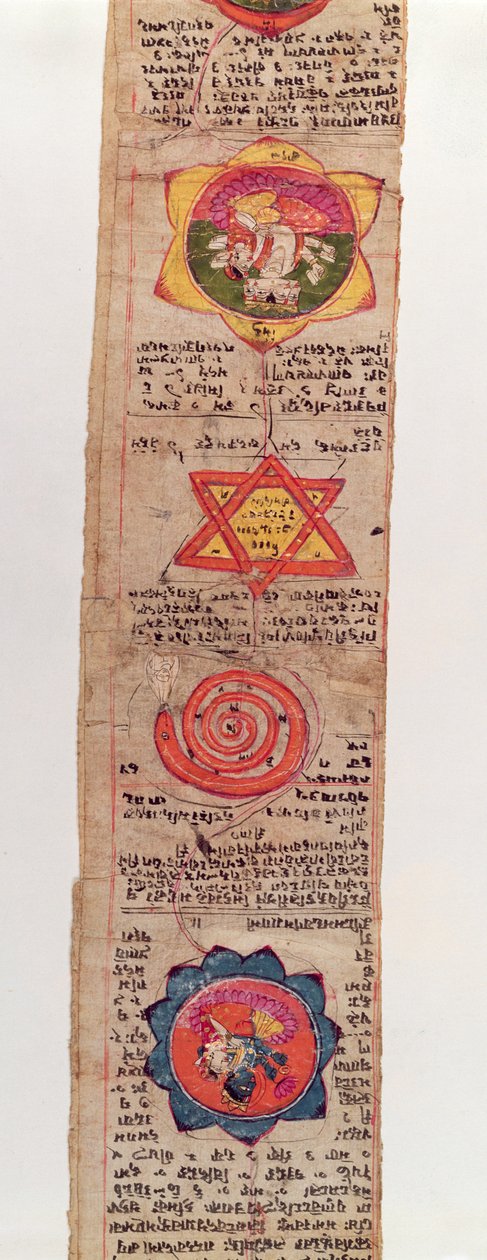 Ms sanskrit 1804 sanskritin lääketieteellinen käsikirjoitus tekijältä Indian School