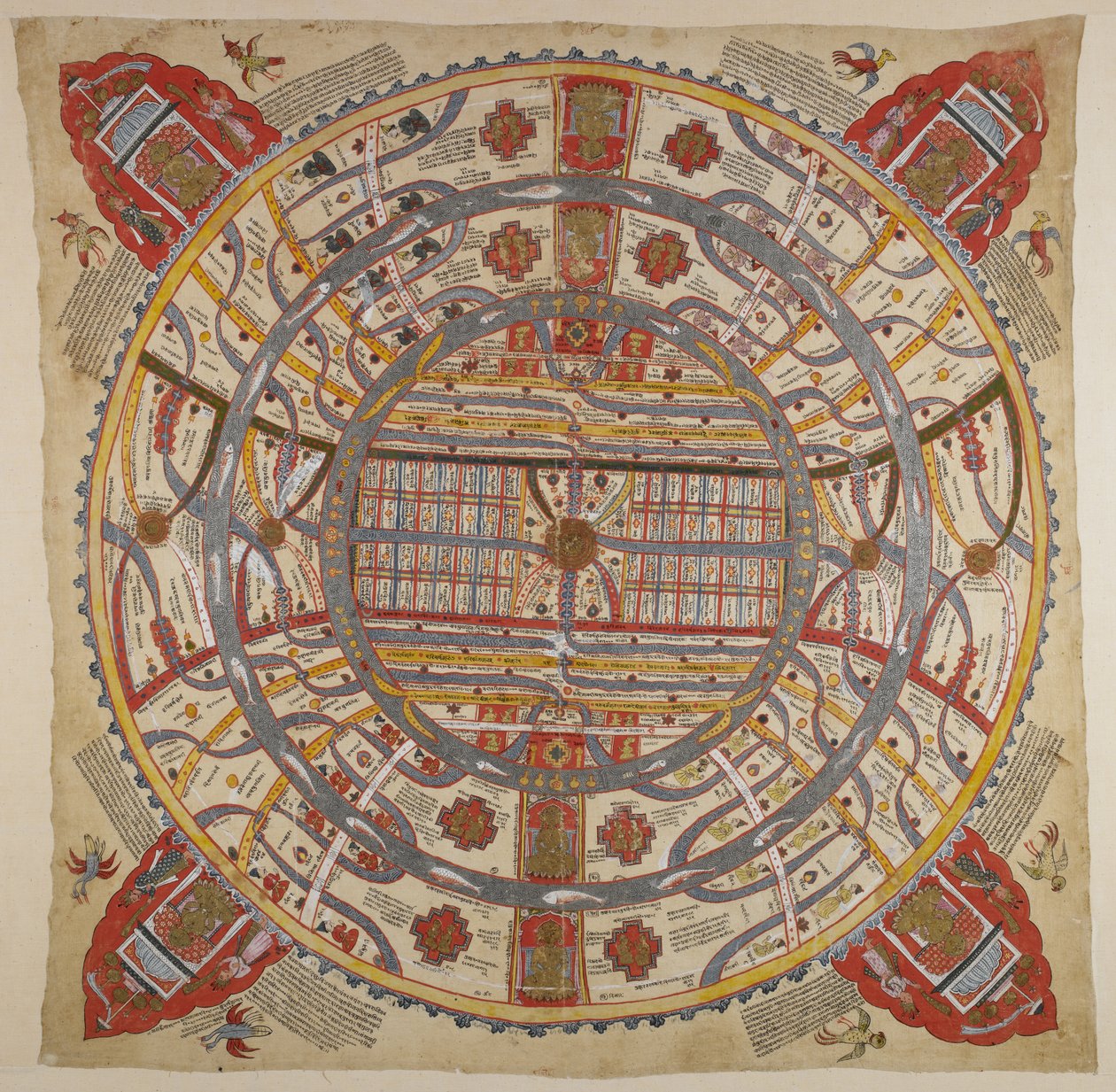 Tai 13937 f.1 Universumin kaavio sanskritin ja gudžaratin tekstillä (akvarelli kankaalla) tekijältä Indian School