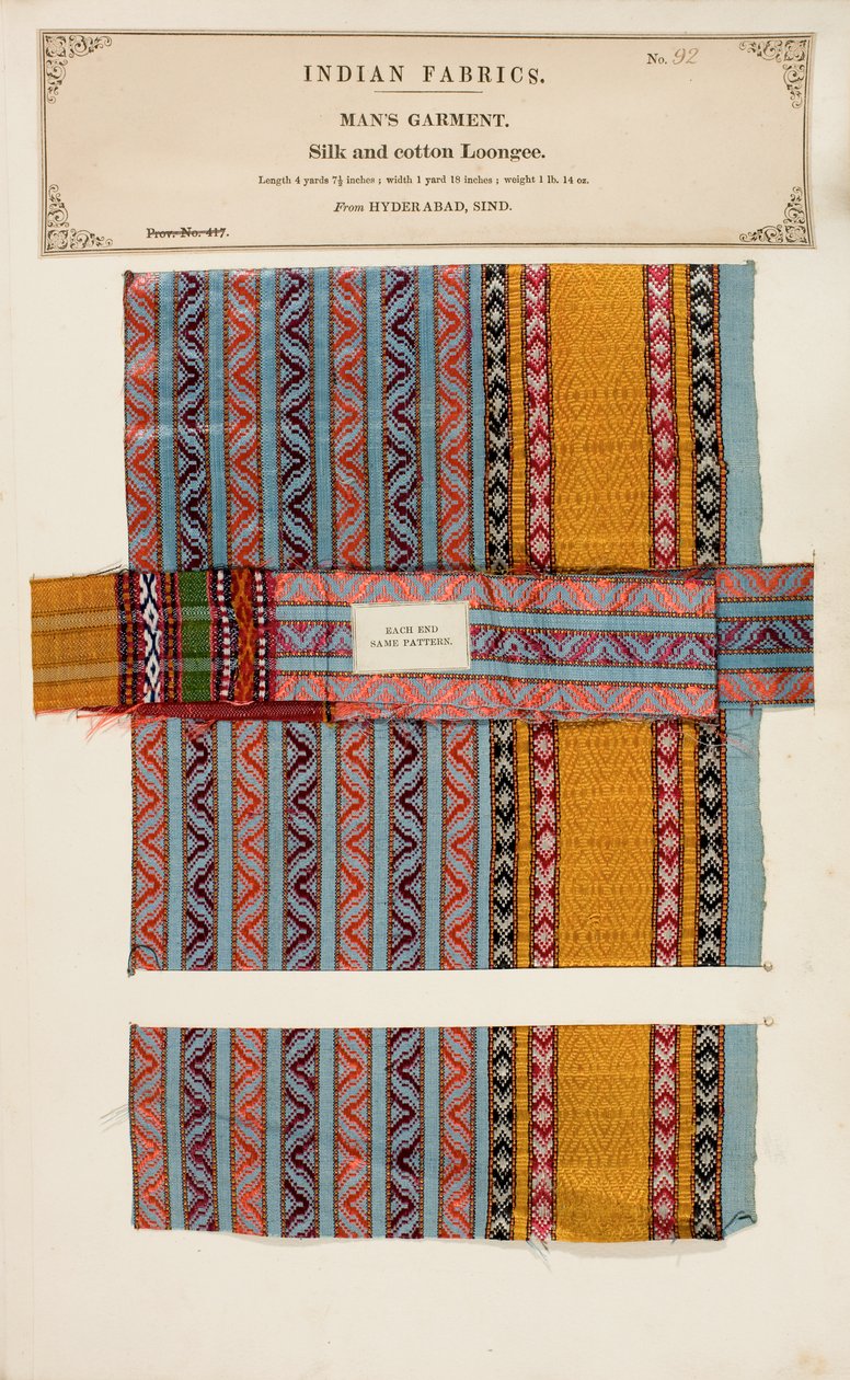 Silkki ja puuvilla Loongee näyte Hyderabadista Sindistä, kokoelmasta The Collection of the Textile Manufacturers of India, kirjoittanut John Forbes Watson, julkaistu vuonna 1866 tekijältä Indian School