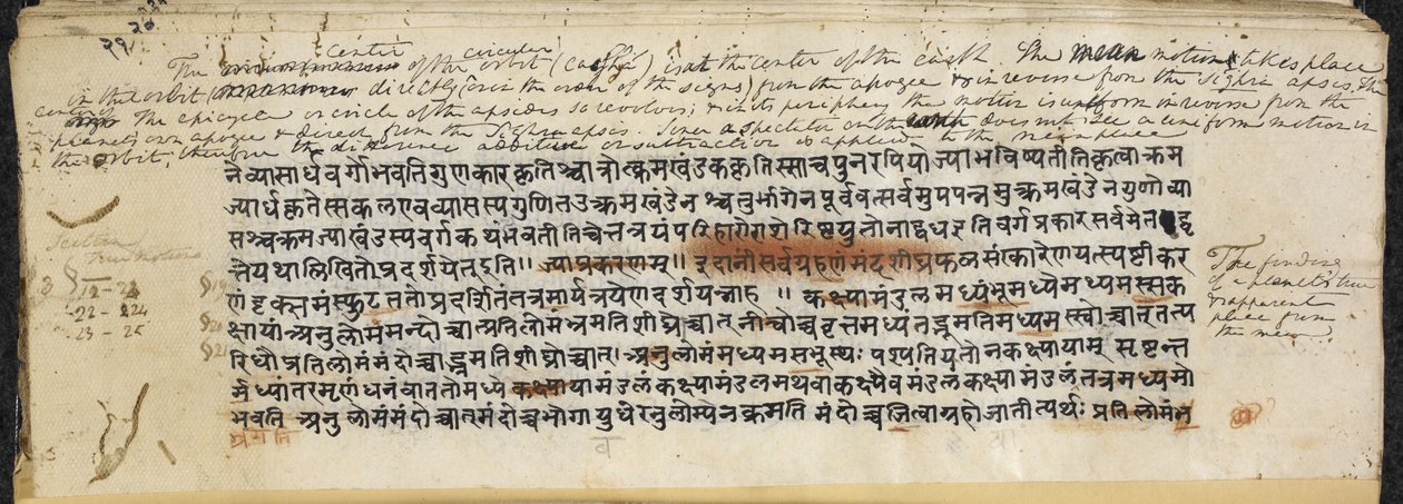 Tekstiä "Brāhmasphuṭasiddhāntasta", n. 628 (muste paperille) tekijältä Indian School