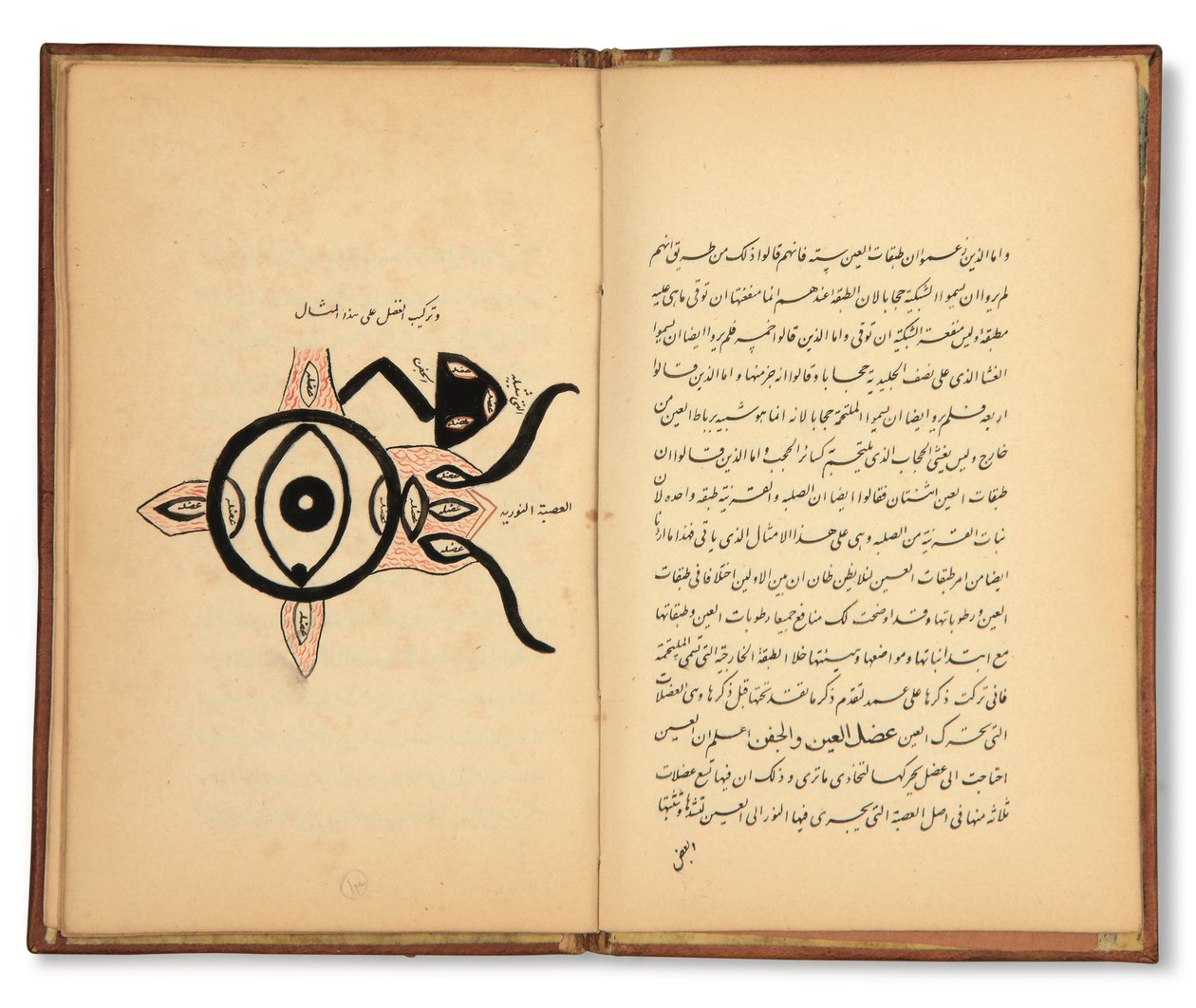 Hunayn Bin Ishaq (k. 873 jKr.): Qajar, Iran, 1800-luvun alkupuolisko (muste paperille). tekijältä Iranian School