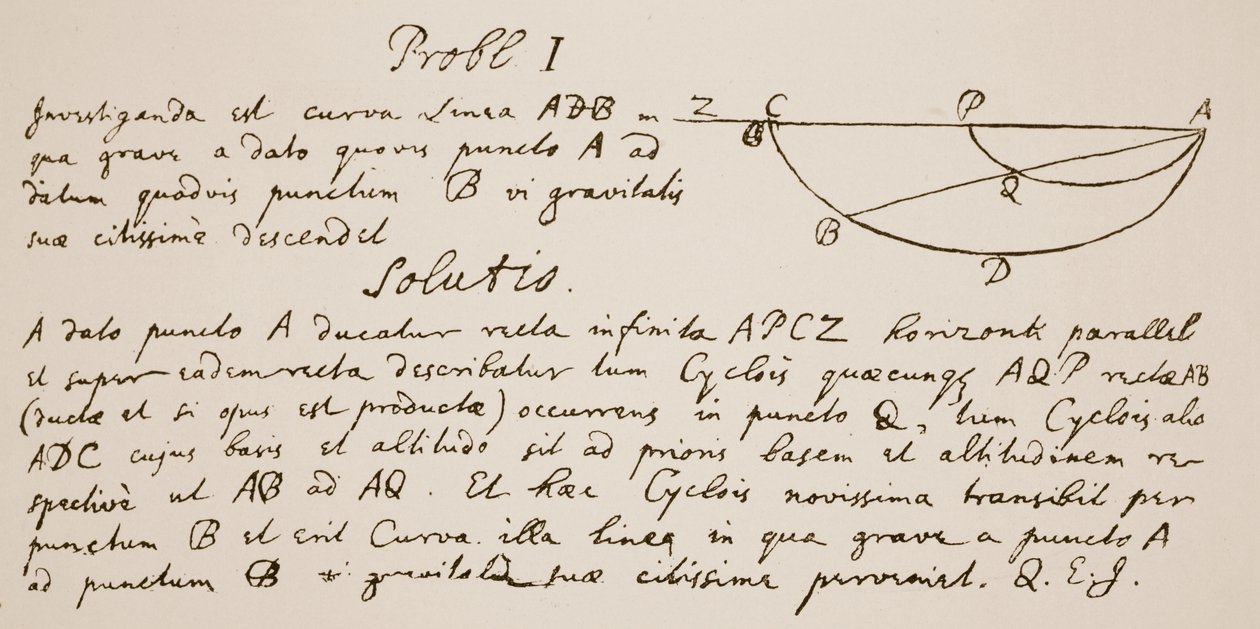 Faksimile ratkaisusta Brachystochrone-ongelmaan tai nopeimman laskeutumisen käyrä tekijältä Isaac Newton