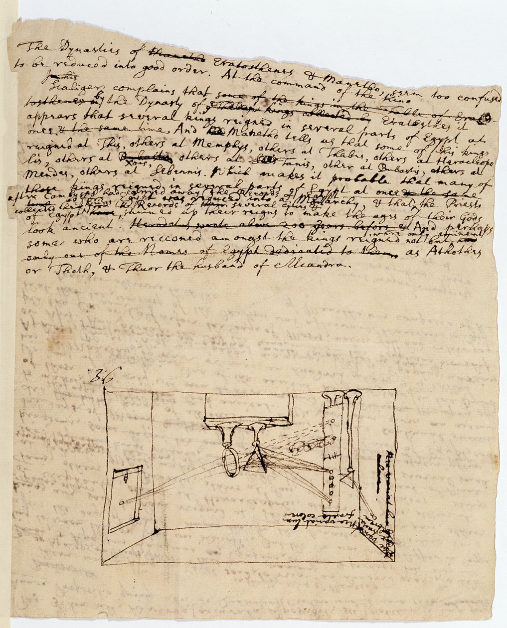 Ms. New Coll 3612 fol.45v Piirustus niin sanotusta ratkaisevasta kokeesta, joka näyttää auringon valon taittuvan yhden prisman läpi ja sitten taittuvan toisen prisman läpi (kynä ja muste paperille tekijältä Isaac Newton