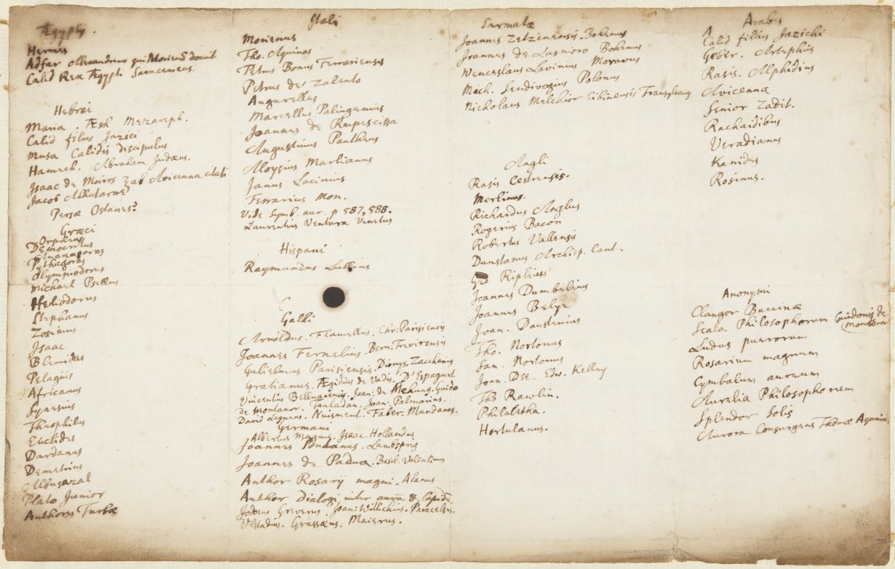 Alkemialliset kirjailijat kansallisuuden mukaan, n. 1700 tekijältä Isaac Newton
