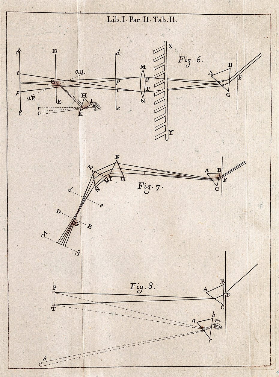 Kuvitettu sivu englantilaisen matemaatikon, fyysikon ja tähtitieteilijän Isaac Newtonin (1642-1727) optiikkapiirteistä. tekijältä Isaac Newton