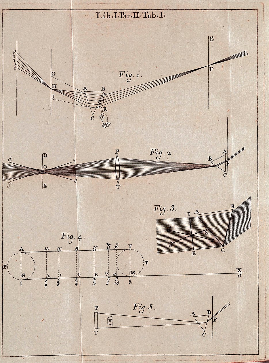 Kuvitettu sivu englantilaisen matemaatikon, fyysikon ja tähtitieteilijän Isaac Newtonin (1642-1727) optiikkapiirteistä. tekijältä Isaac Newton