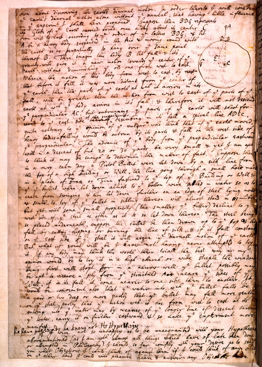 Isaac Newtonin kirje, 28. marraskuuta 1679 tekijältä Isaac Newton