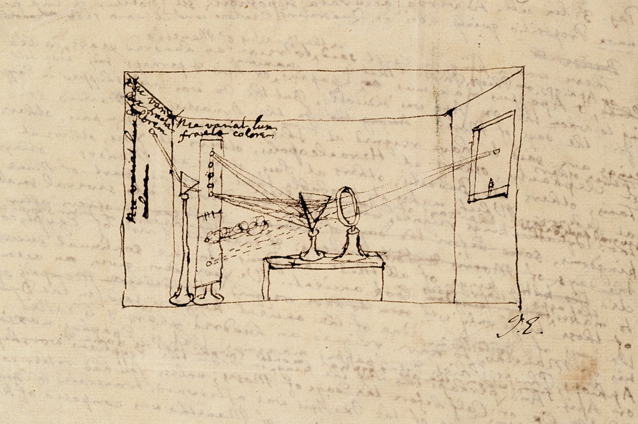 Ms. New Coll 3612 fol.45v Piirustus niin sanotusta ratkaisevasta kokeesta, joka näyttää auringon valon taittuvan yhden prisman läpi ja sitten taittuvan toisen prisman läpi (kynä ja muste paperille tekijältä Isaac Newton