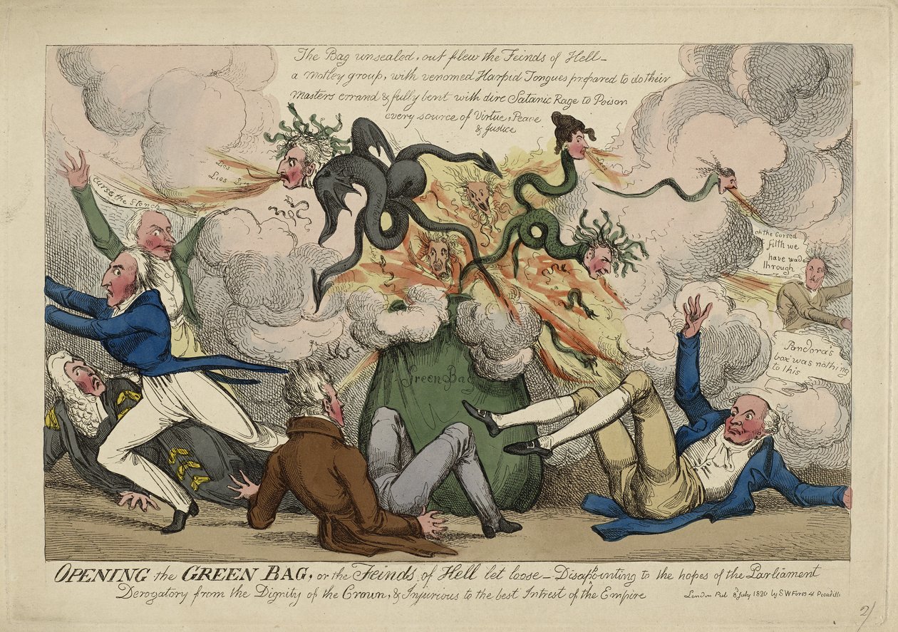 Vihreän pussin avaaminen tekijältä Isaac Robert (attr. to) Cruikshank