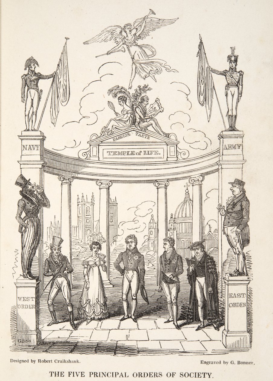 The Five Principal Orders of Society, The English Spy, pub. 1824 (käsinvärinen kaiverrus) tekijältä Isaac Robert Cruikshank