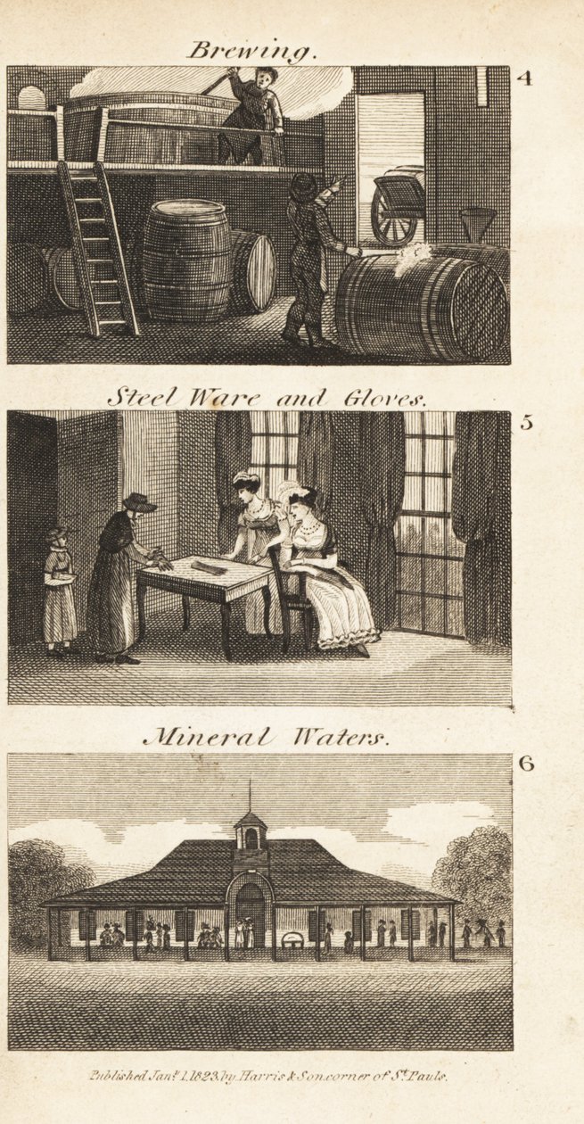 Panimo, teräsastiat ja käsineet sekä kivennäisvesikylpylä Regency Englandissa tekijältä Isaac Taylor