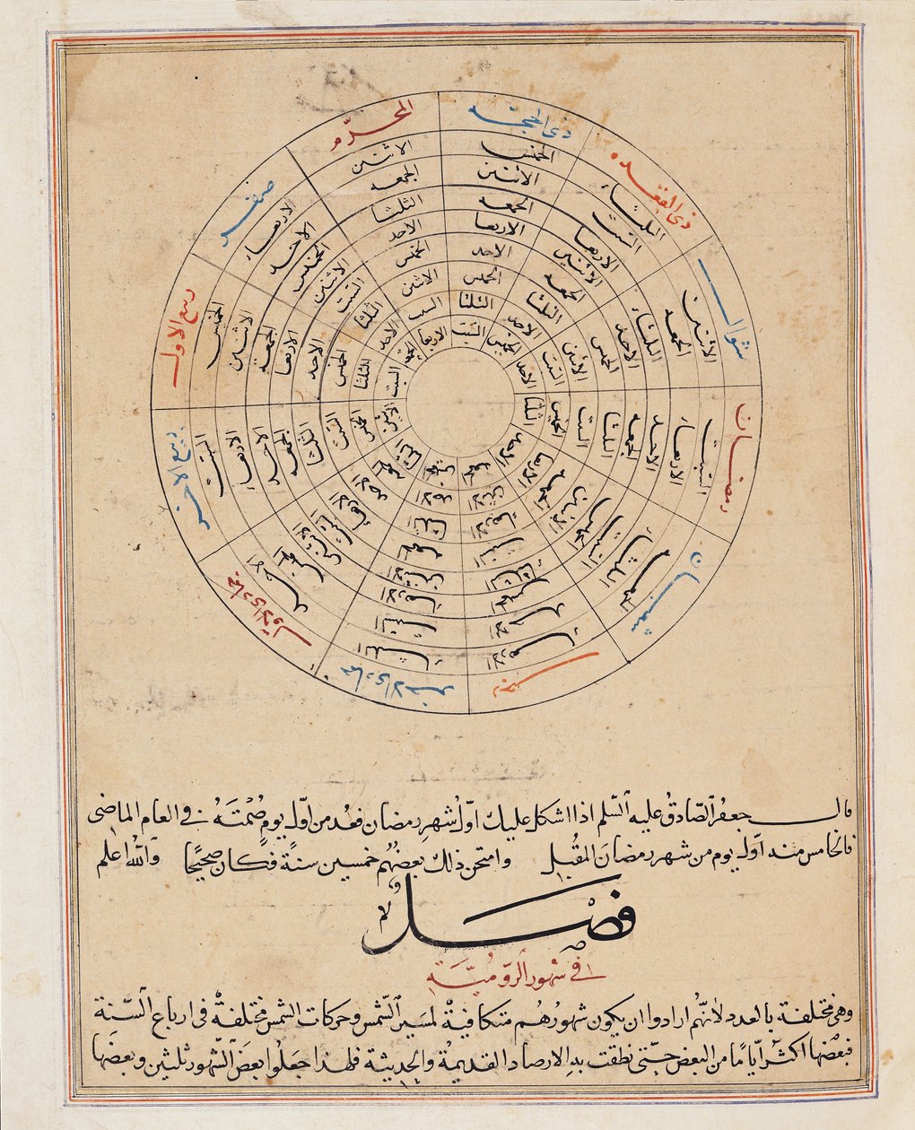 Ms E-7 fol.47a Vuoden jaot, kuva Zakariya