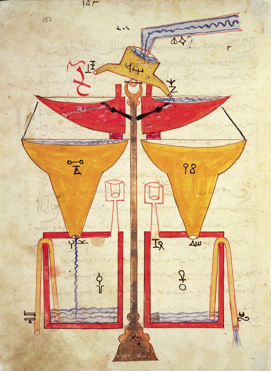 Water Balance, Al-Djazarin teoksesta "Nerokkaiden mekaanisten laitteiden tietämys", 1206 tekijältä Islamic School