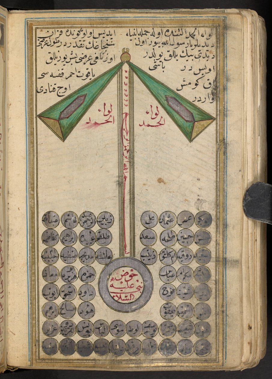 Anikoninen esitys Muhammedista, joka johdatti profeetat taivaaseen, 1874 tekijältä Islamic School