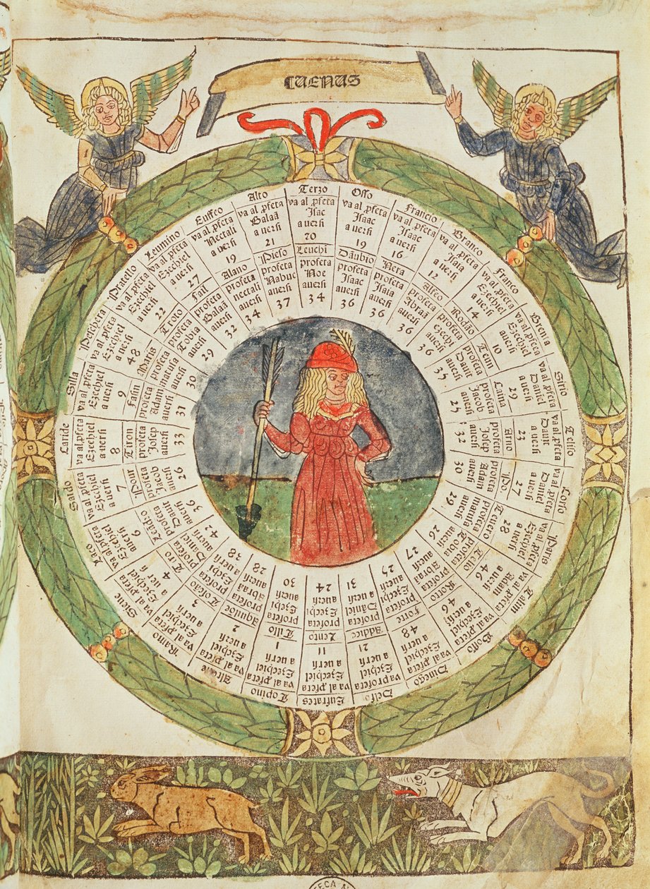 Venuksen astrologinen taulukko, Lorenzo Spirito Gualtierin "Kohtalon kirjasta" (painettu paperi) tekijältä Italian School