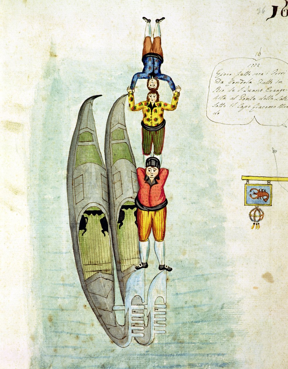 Kolme miestä tasapainoilemassa kahdella gondolilla, 1772 tekijältä Italian School