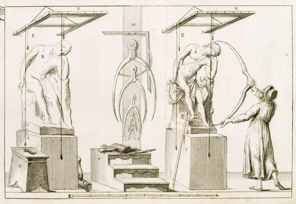 Sculptors Studio, noin 1800 tekijältä Italian School