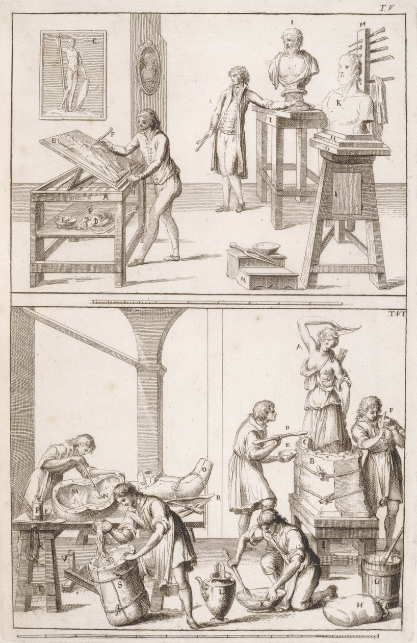 Sculptors Studio, noin 1800 tekijältä Italian School